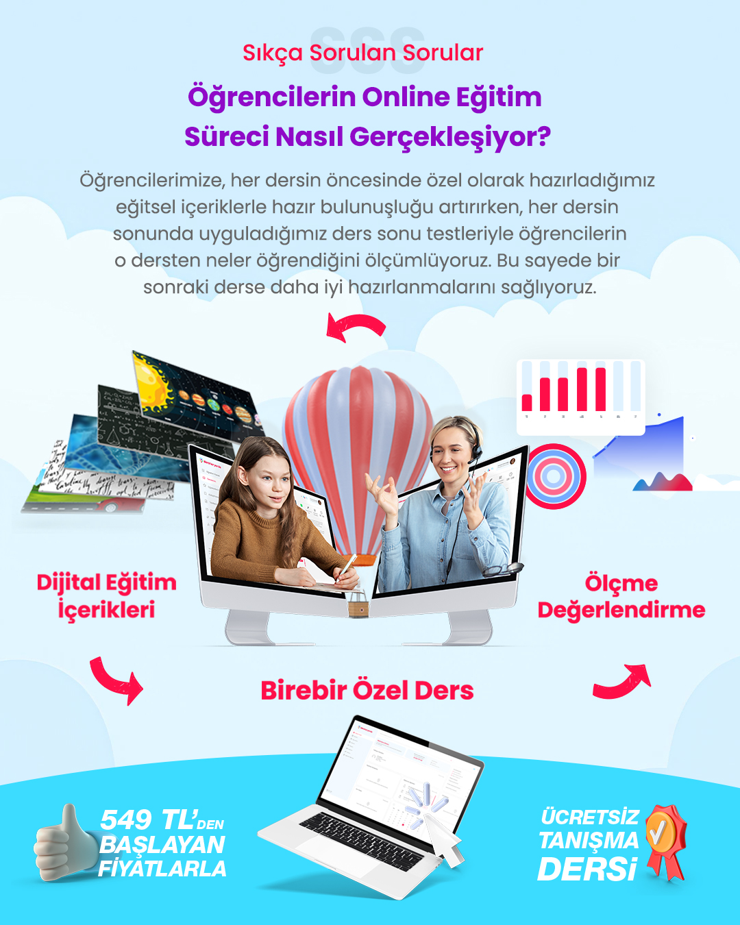 Flipped Learning (Ters Yüz Edilmiş Öğrenme): Eğitimi Değiştiren Yenilikçi Yaklaşım